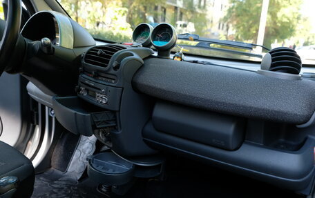 Smart Fortwo III, 2003 год, 530 000 рублей, 6 фотография