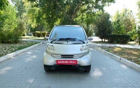 Smart Fortwo III, 2003 год, 530 000 рублей, 2 фотография