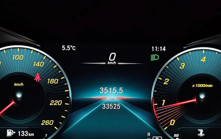 Mercedes-Benz C-Класс, 2021 год, 2 800 000 рублей, 11 фотография