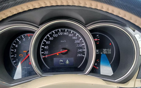 Nissan Murano, 2015 год, 2 365 000 рублей, 31 фотография