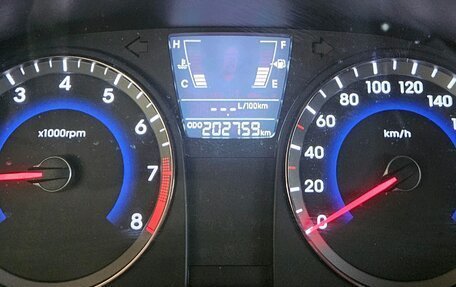 Hyundai Solaris II рестайлинг, 2014 год, 630 000 рублей, 11 фотография