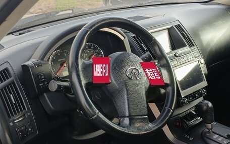 Infiniti FX I, 2004 год, 250 000 рублей, 2 фотография