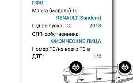Renault Sandero I, 2013 год, 750 000 рублей, 11 фотография
