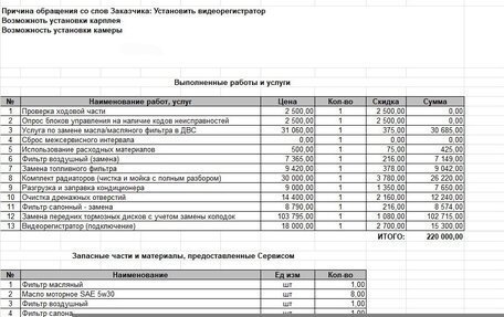Porsche Cayenne III, 2017 год, 4 999 000 рублей, 22 фотография