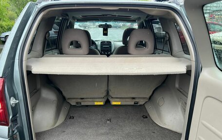 Toyota RAV4, 2004 год, 1 079 000 рублей, 12 фотография
