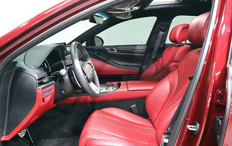 Genesis G80, 2021 год, 3 100 777 рублей, 5 фотография