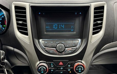 Changan CS35, 2014 год, 870 000 рублей, 25 фотография