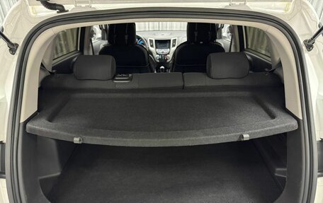 Changan CS35, 2014 год, 870 000 рублей, 31 фотография