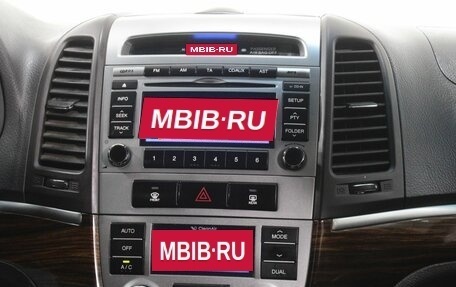 Hyundai Santa Fe III рестайлинг, 2012 год, 1 275 000 рублей, 13 фотография