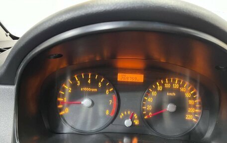 KIA Rio II, 2007 год, 420 000 рублей, 11 фотография