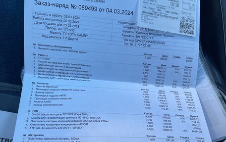 Toyota Camry, 2018 год, 2 470 000 рублей, 24 фотография