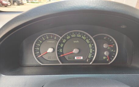 KIA Sorento IV, 2008 год, 950 000 рублей, 8 фотография