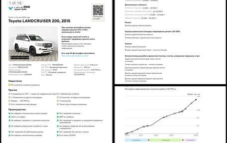 Toyota Land Cruiser 200, 2015 год, 5 200 000 рублей, 17 фотография