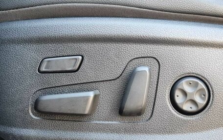 Hyundai Santa Fe IV, 2019 год, 3 200 000 рублей, 22 фотография