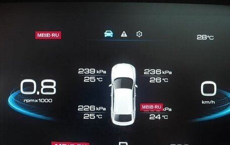 Haval F7x I, 2020 год, 1 550 000 рублей, 6 фотография