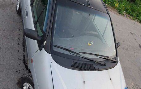 Renault Scenic III, 2002 год, 185 000 рублей, 6 фотография
