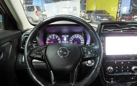 SsangYong Tivoli, 2022 год, 1 723 023 рублей, 8 фотография