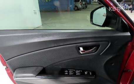 SsangYong Tivoli, 2022 год, 1 723 023 рублей, 12 фотография