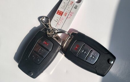 SsangYong Korando, 2021 год, 1 523 023 рублей, 16 фотография