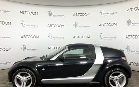 Smart Roadster, 2003 год, 890 000 рублей, 5 фотография