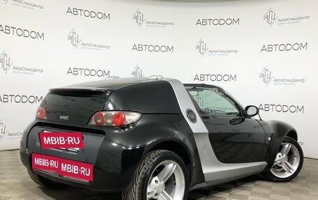 Smart Roadster, 2003 год, 890 000 рублей, 4 фотография