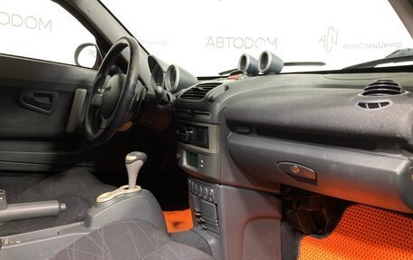 Smart Roadster, 2003 год, 890 000 рублей, 10 фотография