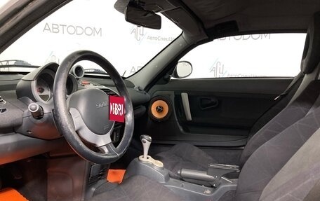 Smart Roadster, 2003 год, 890 000 рублей, 9 фотография