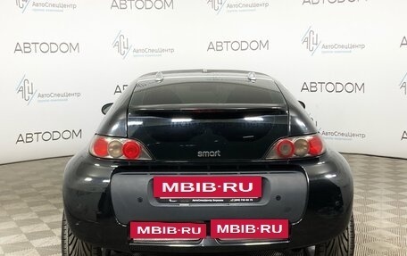 Smart Roadster, 2003 год, 890 000 рублей, 8 фотография