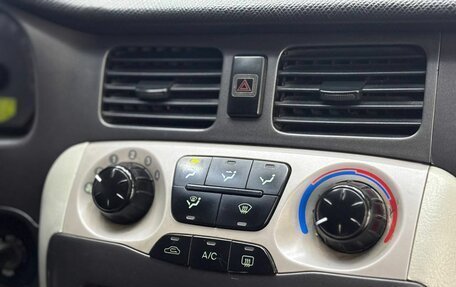 Hyundai Trajet I рестайлинг, 2006 год, 649 000 рублей, 12 фотография
