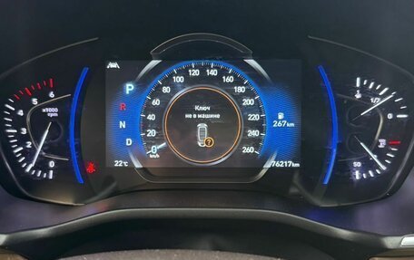 Hyundai Santa Fe IV, 2020 год, 3 200 000 рублей, 6 фотография