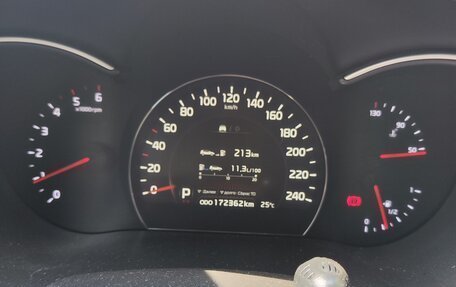 KIA Sorento II рестайлинг, 2014 год, 1 600 000 рублей, 7 фотография