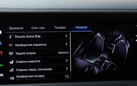 Porsche Panamera, 2025 год, 33 500 000 рублей, 28 фотография