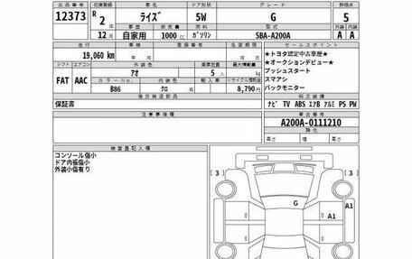 Toyota Raize I, 2020 год, 1 620 000 рублей, 12 фотография