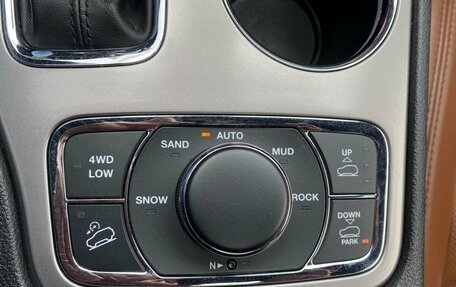 Jeep Grand Cherokee, 2021 год, 4 599 000 рублей, 28 фотография