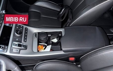 Hyundai Palisade I, 2021 год, 3 000 000 рублей, 14 фотография
