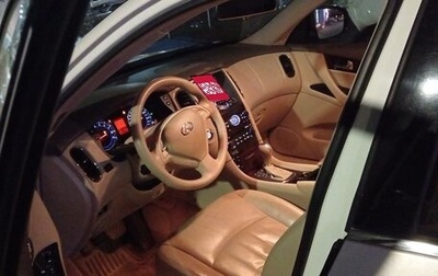 Infiniti EX, 2009 год, 255 000 рублей, 1 фотография