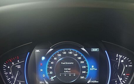 Hyundai Santa Fe IV, 2018 год, 3 250 000 рублей, 3 фотография