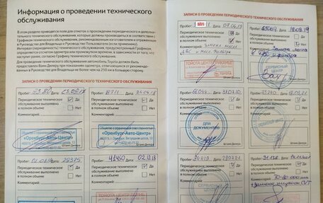 Toyota RAV4, 2016 год, 2 000 000 рублей, 18 фотография