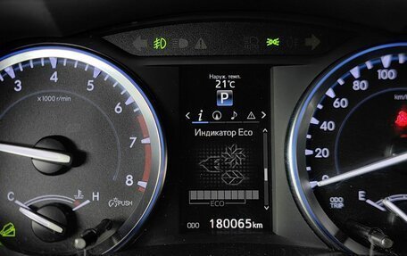 Toyota Highlander III, 2014 год, 2 755 000 рублей, 21 фотография