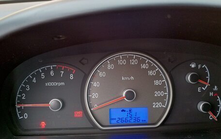Hyundai Elantra IV, 2008 год, 670 000 рублей, 16 фотография