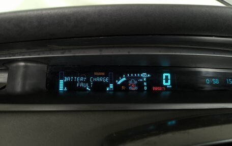 Renault Scenic III, 2004 год, 290 000 рублей, 16 фотография