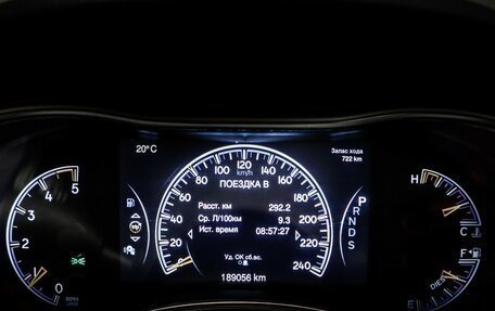 Jeep Grand Cherokee, 2014 год, 2 760 000 рублей, 13 фотография