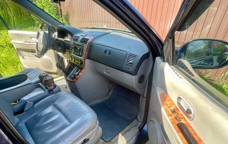 KIA Carnival III, 2005 год, 670 000 рублей, 16 фотография