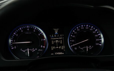 Toyota Highlander III, 2013 год, 2 750 000 рублей, 18 фотография