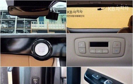 KIA Carnival, 2022 год, 2 404 000 рублей, 19 фотография