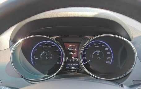 Hyundai ix35 I рестайлинг, 2015 год, 1 999 000 рублей, 7 фотография