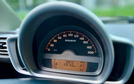 Smart Fortwo III, 2007 год, 999 999 рублей, 20 фотография