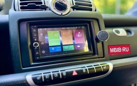 Smart Fortwo III, 2007 год, 999 999 рублей, 24 фотография