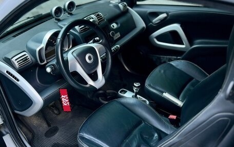 Smart Fortwo III, 2007 год, 999 999 рублей, 16 фотография
