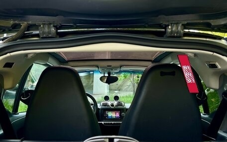 Smart Fortwo III, 2007 год, 999 999 рублей, 31 фотография